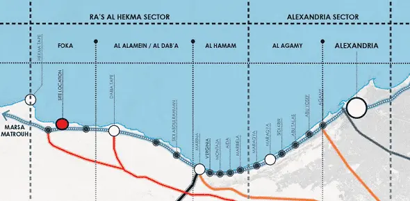 جون سوديك الساحل الشمالي