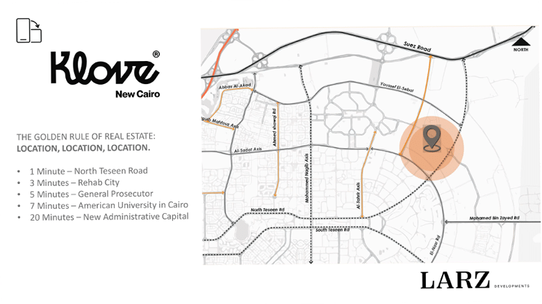Klove New Cairo كمبوند كلوف القاهرة الجديدة Compound